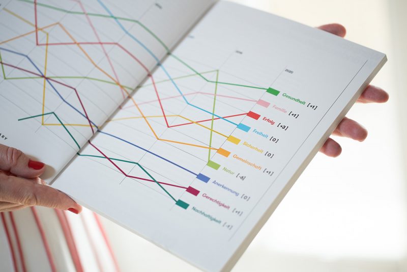 Durch Coaching-Ausbildungen schafft Marlis Minkenberg regelmäßige Weiterentwicklung und -bildung. Foto: Jörg Oestreich