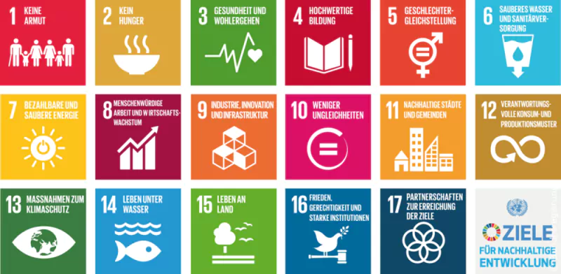 Sustainable Development Goals der UNO. Foto: UNITED NATIONS