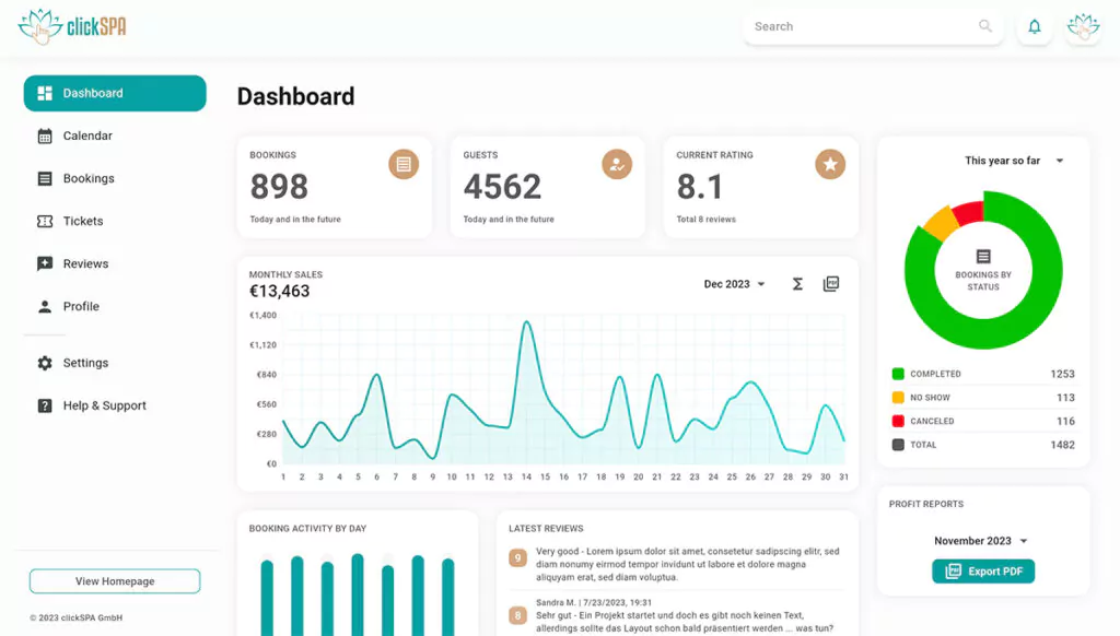 Das clickSPA Dashboard. Foto: clickSPA