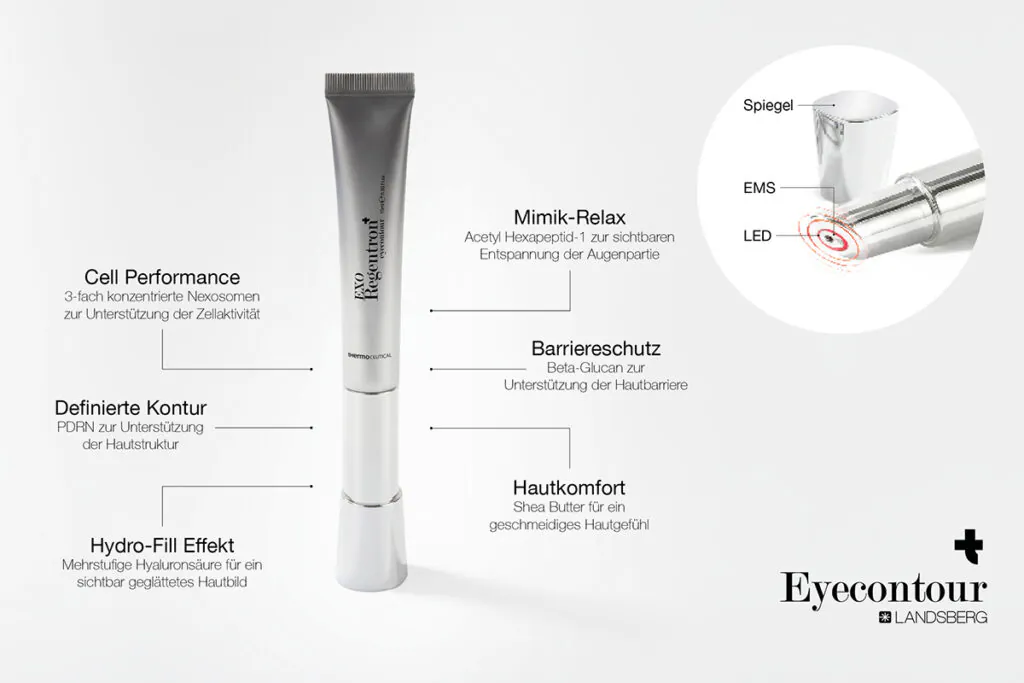 EXO Regentron Eyecontour. Foto: Landsberg